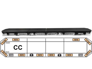 ECCO 27 Series 58 LED Light Bar | RealTruck