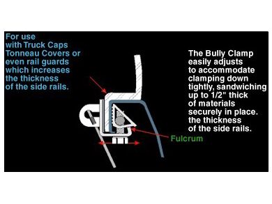 Bully Clamp On Tie Downs Realtruck