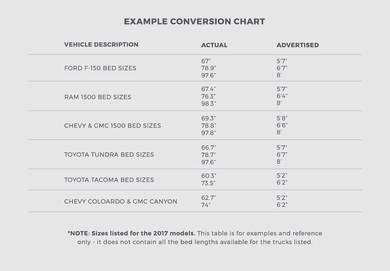Truck Bed Size Chart >> How To Measure Your Truck Bed Realtruck Truck Bed Size Chart >> How To Measure Your Truck Bed Realtruck