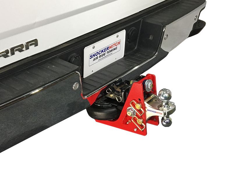 Shocker Hitch HD Air Receiver Hitch System RealTruck